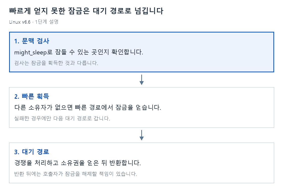 1단계 설명