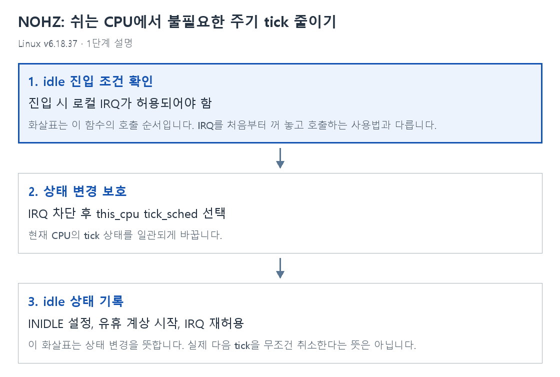 1단계 설명
